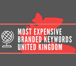 ftd-branded-keywords.jpg